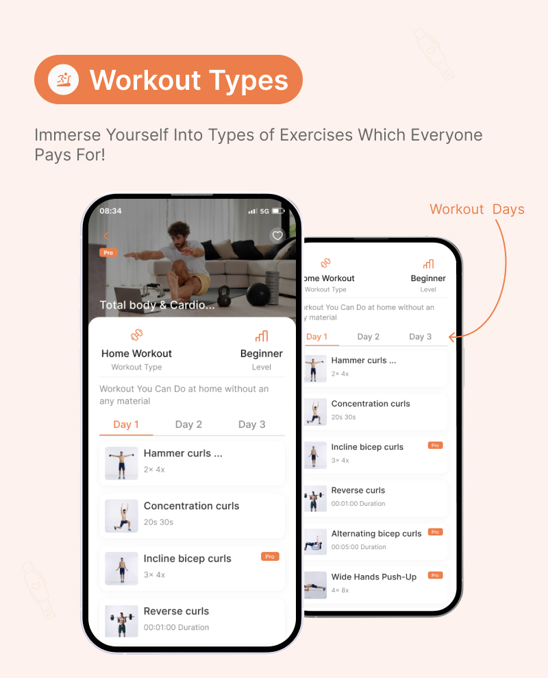 MightyFitness: Complete Fitness Solution Flutter App With Laravel Backend + ChatGPT(AIFitbot) - 22