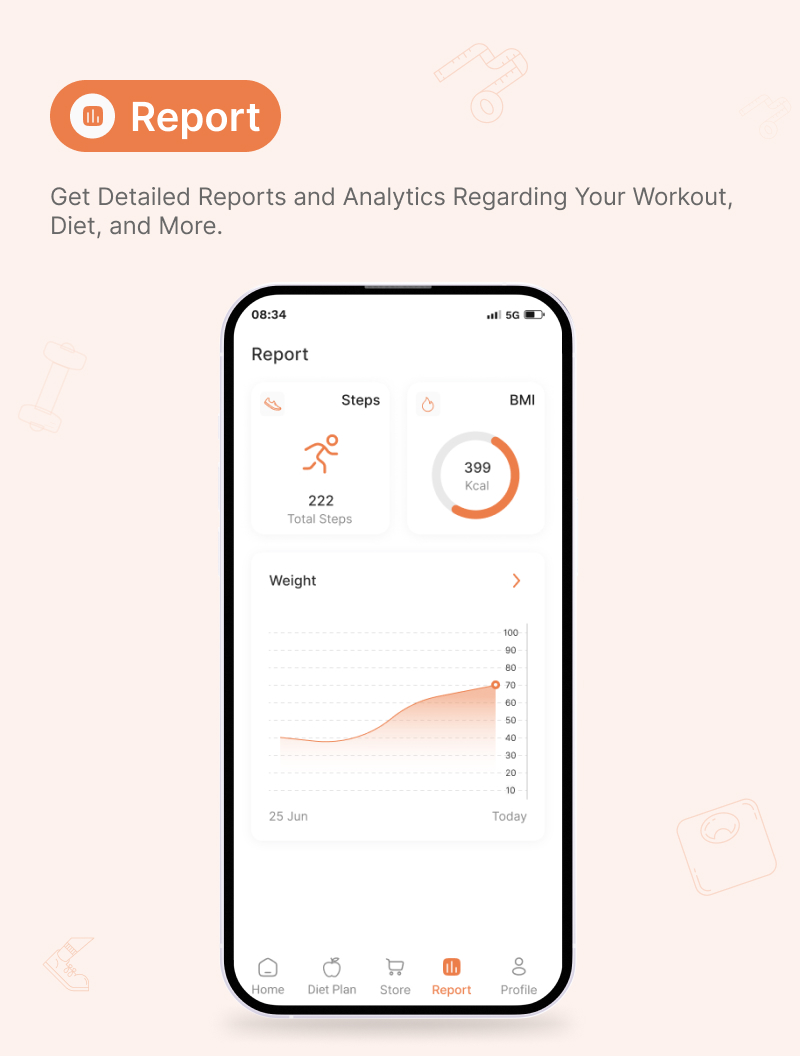 MightyFitness: Complete Fitness Solution Flutter App With Laravel Backend + ChatGPT(AIFitbot) - 29
