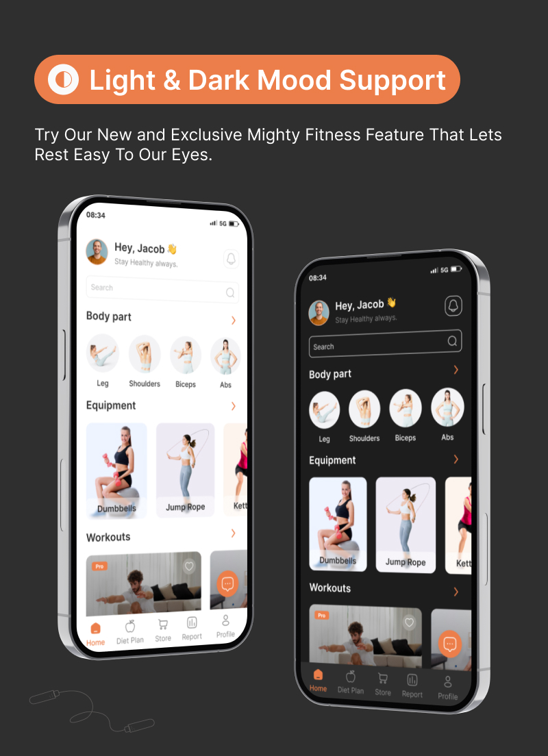MightyFitness: Complete Fitness Solution Flutter App With Laravel Backend + ChatGPT(AIFitbot) - 32