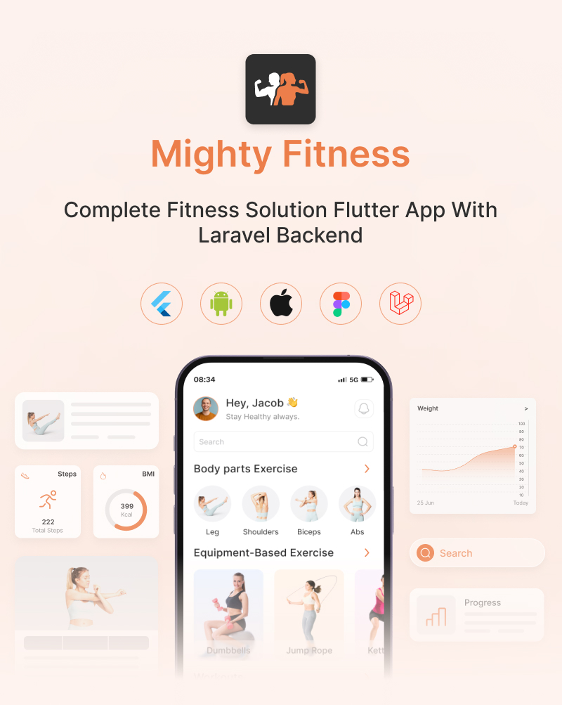 MightyFitness: Complete Fitness Solution Flutter App With Laravel Backend + ChatGPT(AIFitbot) - 5